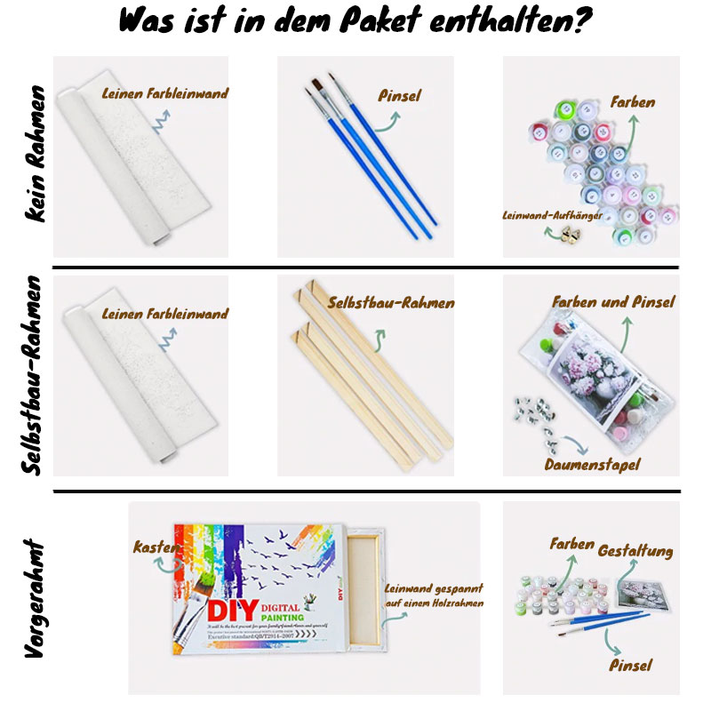 Was-ist-in-dem-Paket-enthalten-1